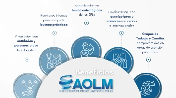 imagen-producto-thelogisticsworld