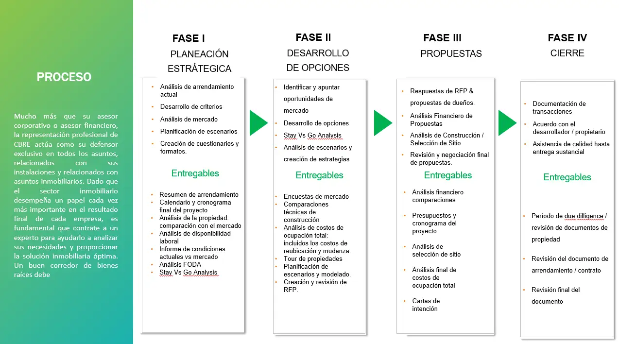 imagen-producto-thelogisticsworld