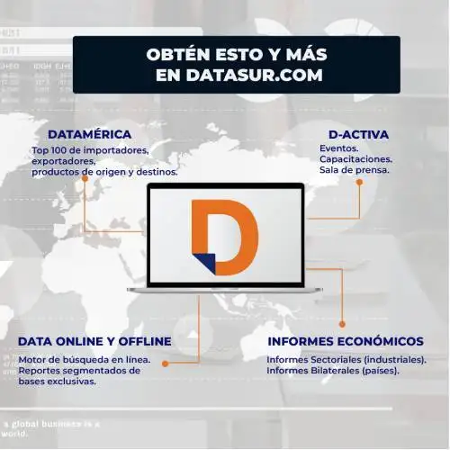 imagen-producto-thelogisticsworld