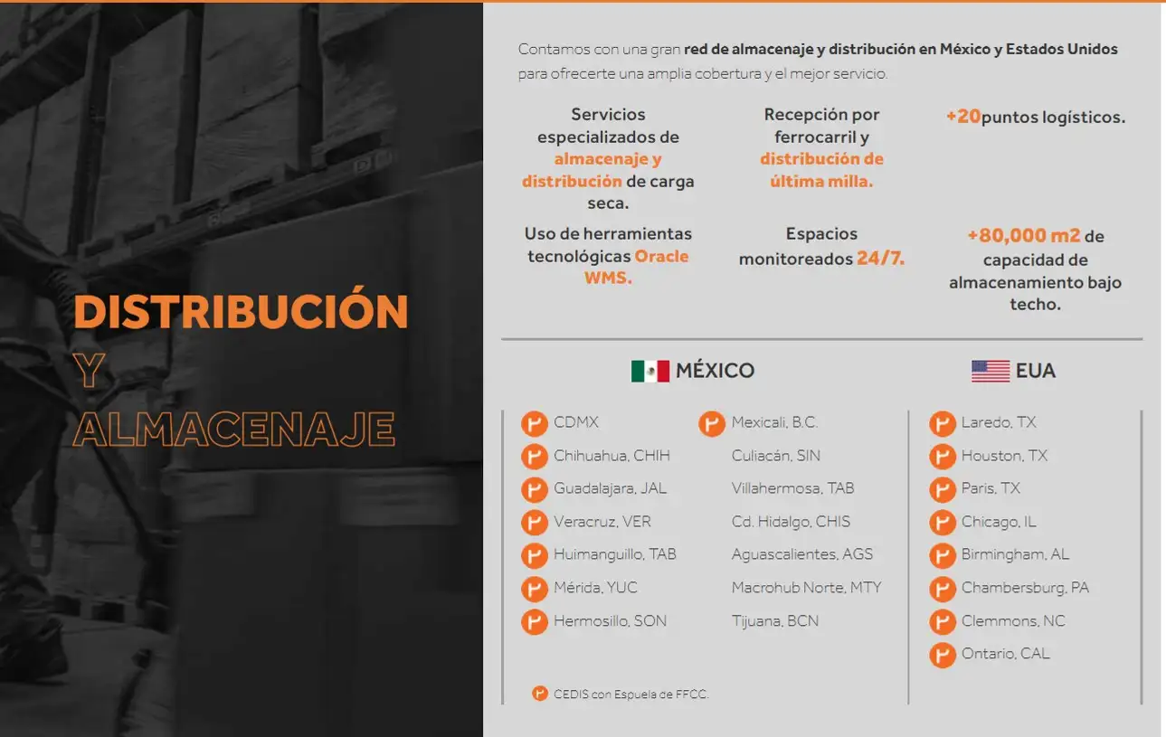 imagen-producto-thelogisticsworld