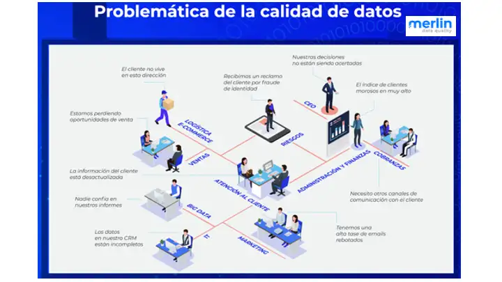 imagen-producto-thelogisticsworld