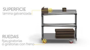 imagen-producto-thelogisticsworld