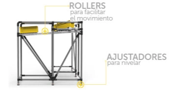 imagen-producto-thelogisticsworld