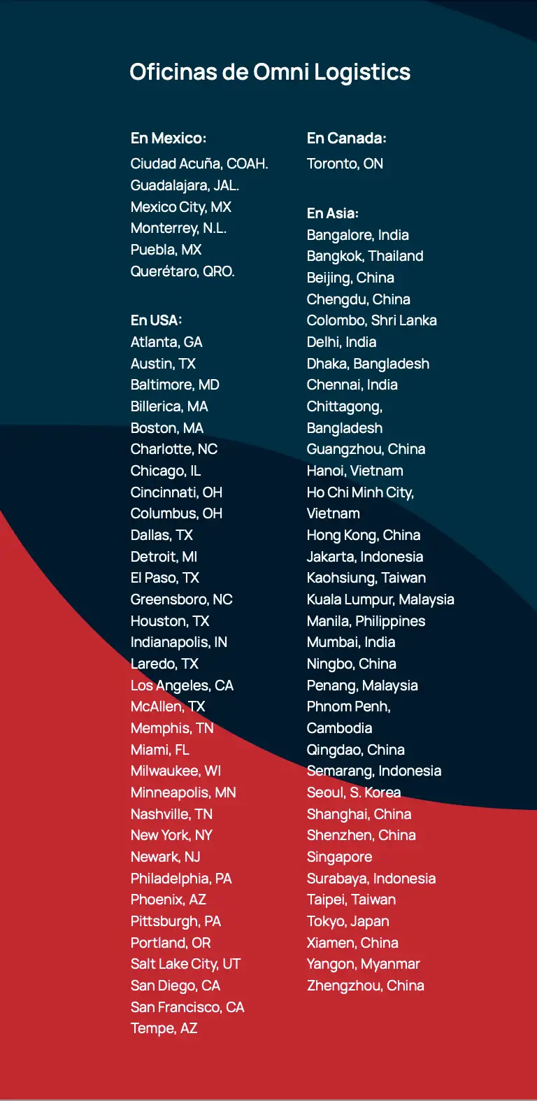 imagen-producto-thelogisticsworld