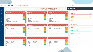 imagen-producto-thelogisticsworld