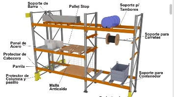 imagen-producto-thelogisticsworld