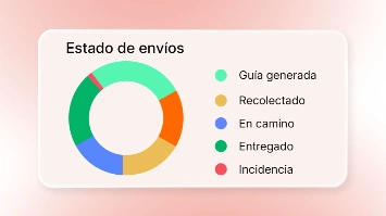 imagen-producto-thelogisticsworld